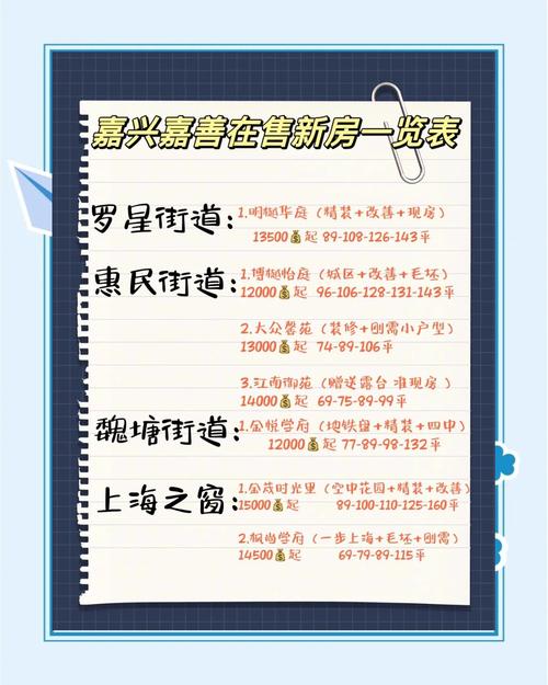 嘉善房产超市网-{下拉词
