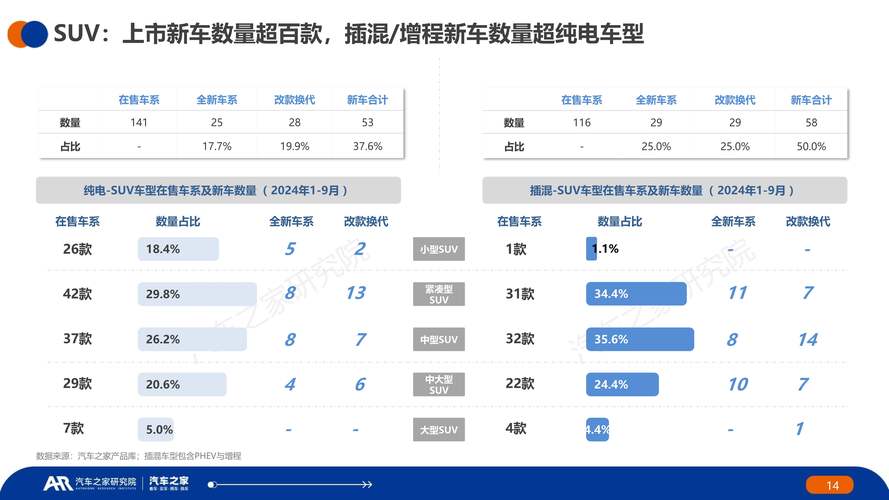 汽车资讯大数据-{下拉词
