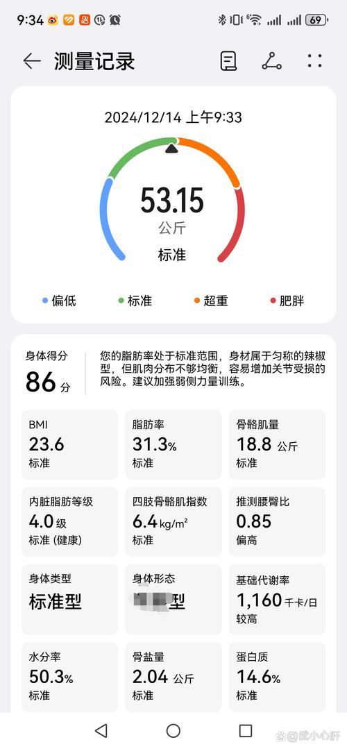 体脂秤数据分析-{下拉词