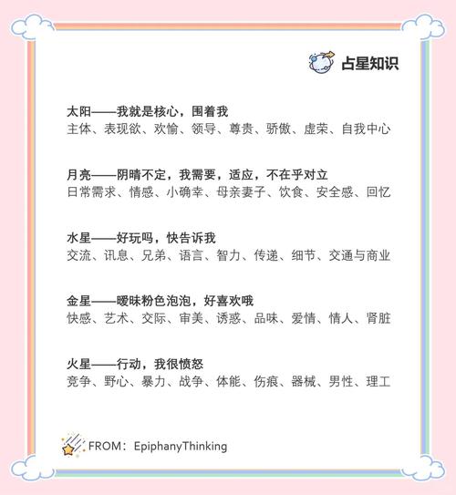 知识星球文章分类-{下拉词