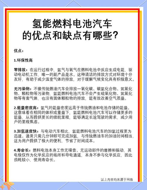 汽车资讯氢燃料汽车-{下拉词