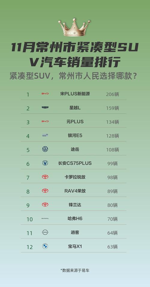 汽车排行汽车资讯交流-{下拉词