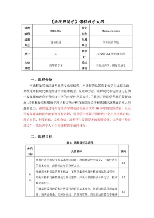 知识课程推荐知乎文章(知识性课程)