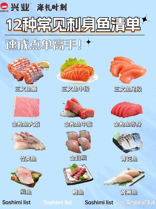 刺身知识普及类文章(刺身专业术语)