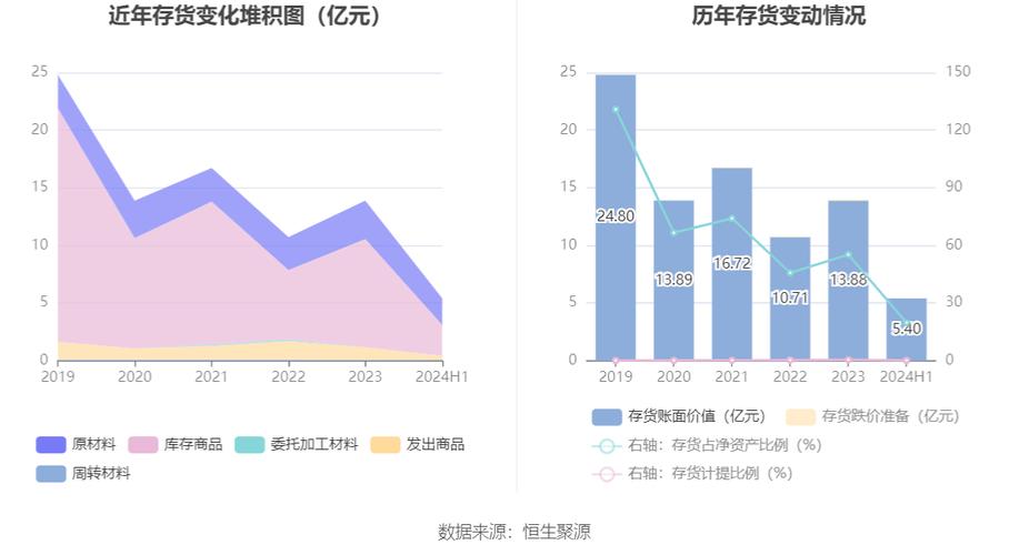 三只松鼠数据分析-{下拉词
