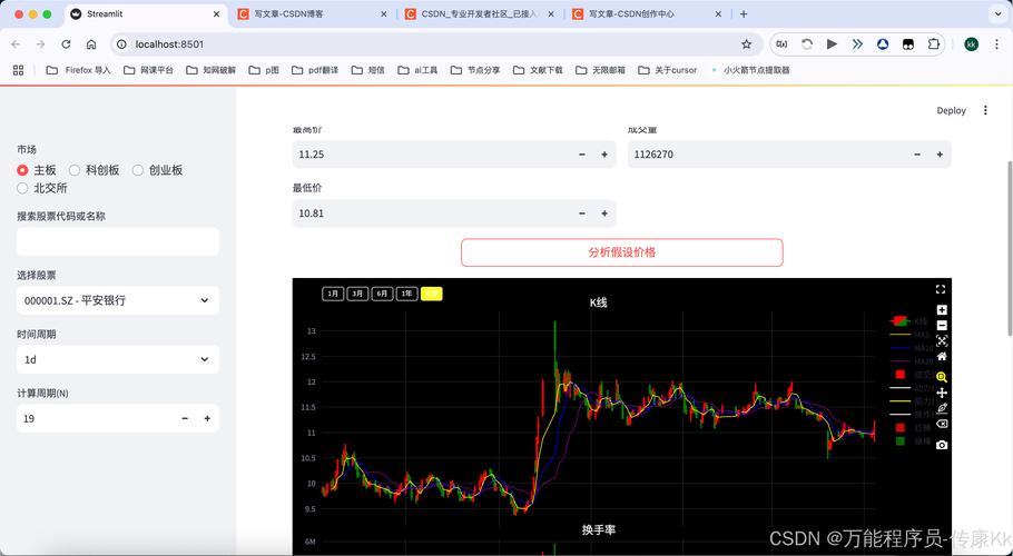 股票数据分析系统-{下拉词