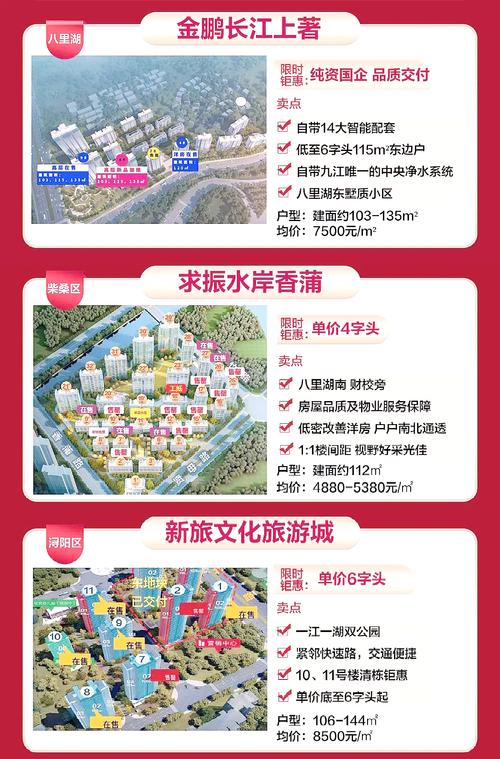 九江市房产管理局-{下拉词